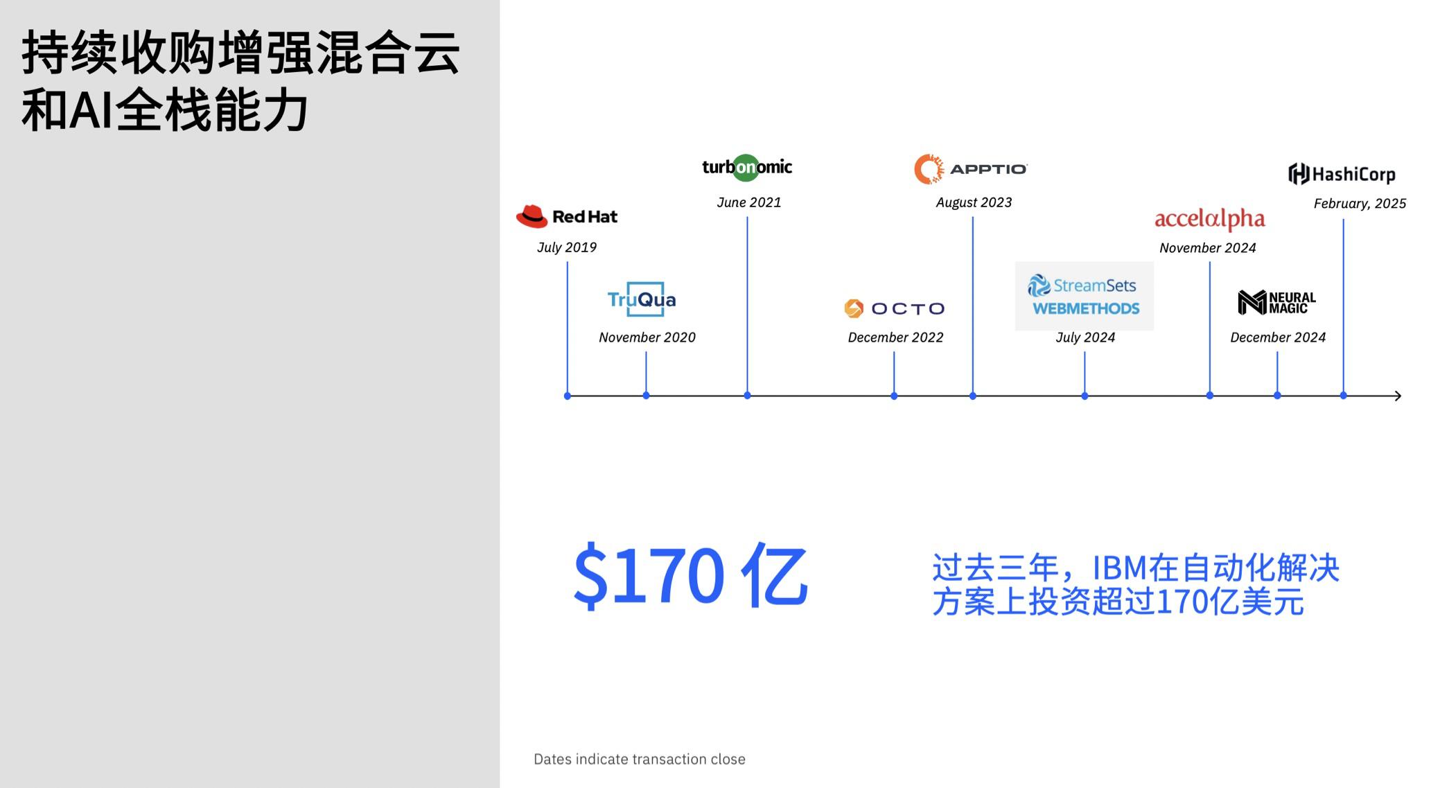 8. 持续收购.jpg