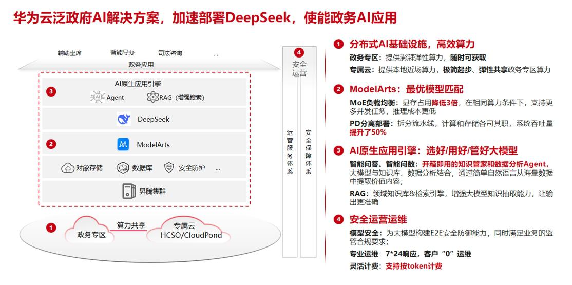 2-华为云方案-new.jpg