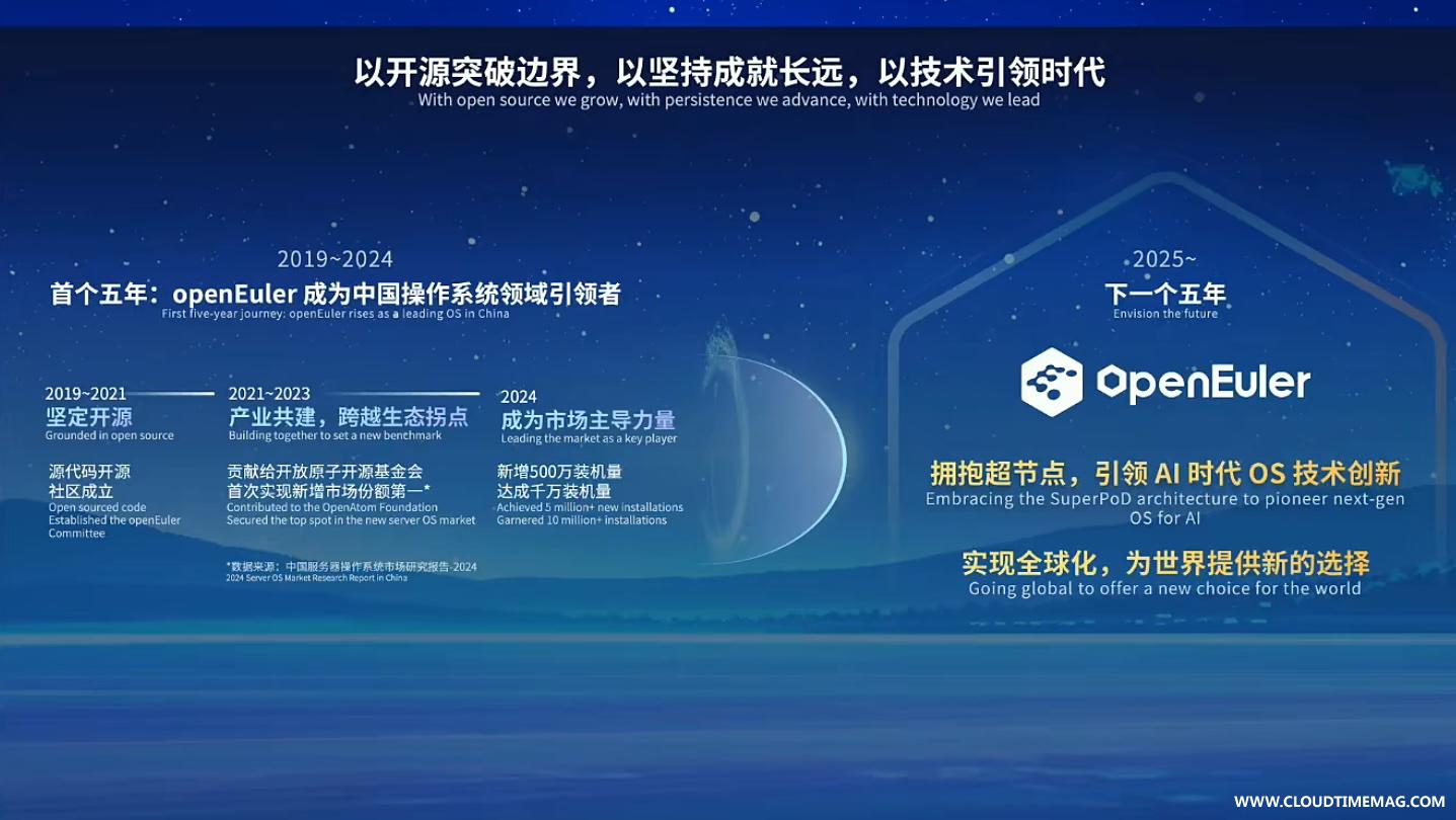 1763720981613030.jpg 4-下一个五年.jpg