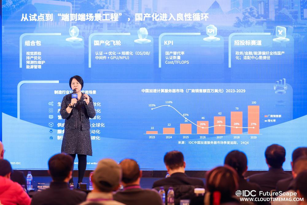 1765188441613288.jpg 3.国产化.jpg