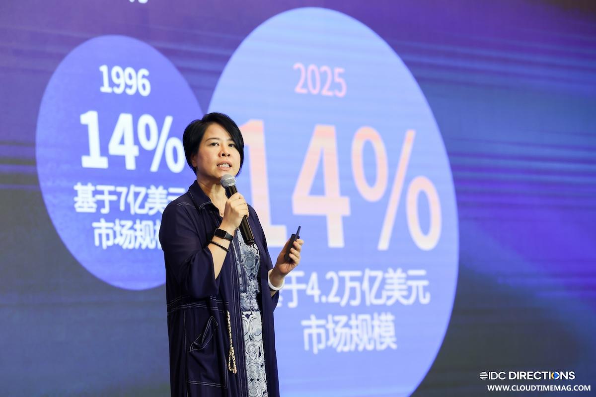 1779765734418209.jpg 14%增长.jpg